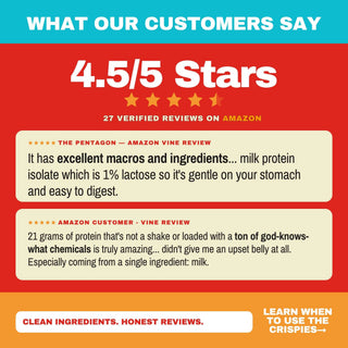 Promotional graphic with customer review text, featuring a red background, a teal header reading 'WHAT OUR CUSTOMERS SAY,' large white text saying '4.5/5 Stars,' five gold stars, and two cream review boxes with customer quotes.